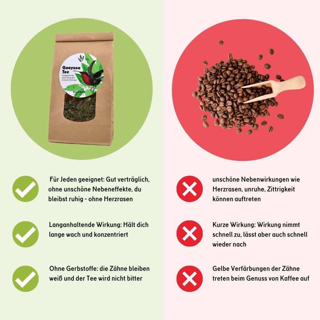 Guayusa x Forbidden Fruit - Image 6